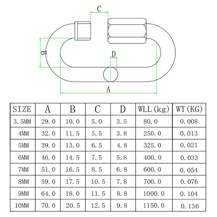 5 PCS 3.5mm 304 Stainless Steel Quick Connect Ring Runway Buckle