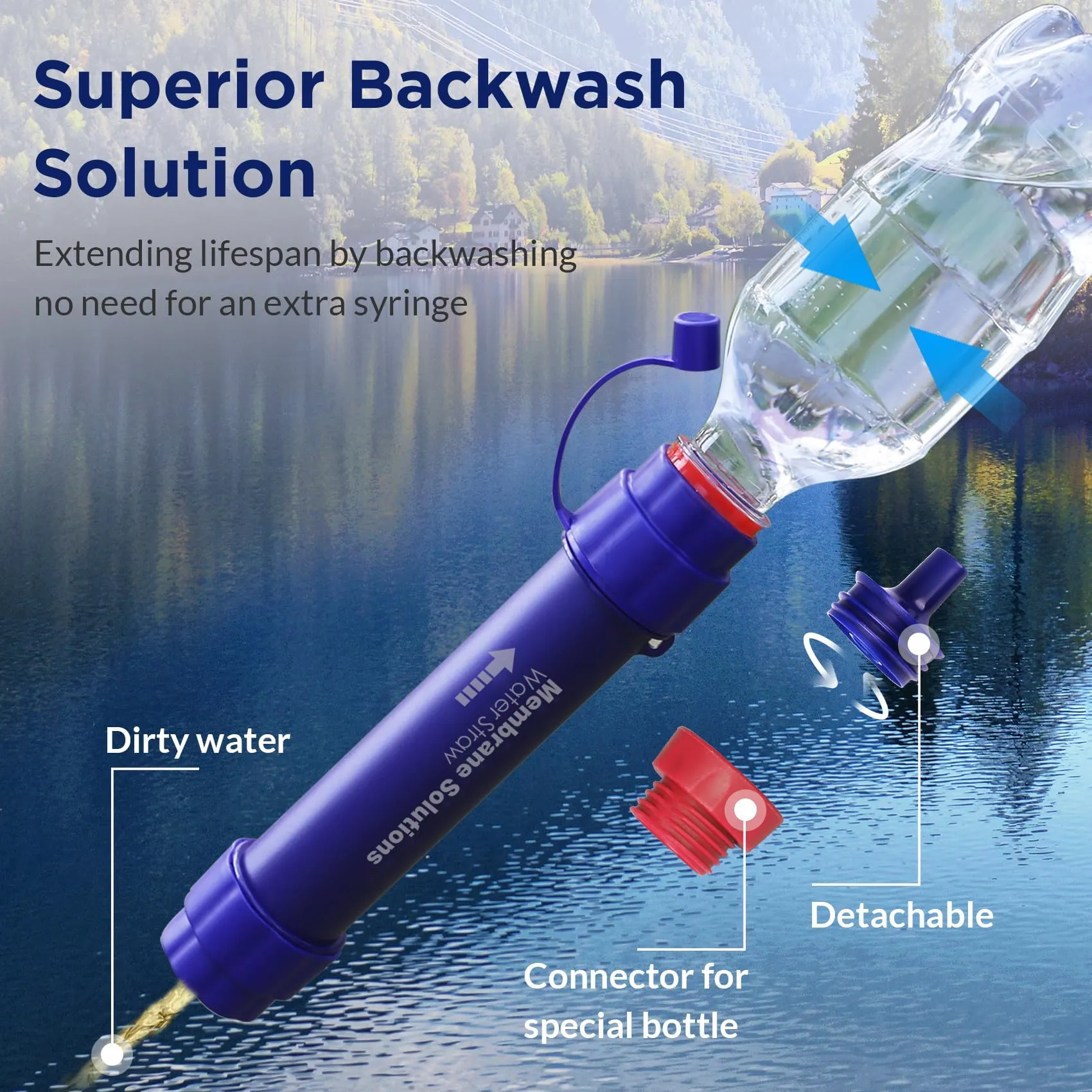 6L Gravity Water Filter Pro with 23oz Collapsible Squeezable Water Pouch 4 Set