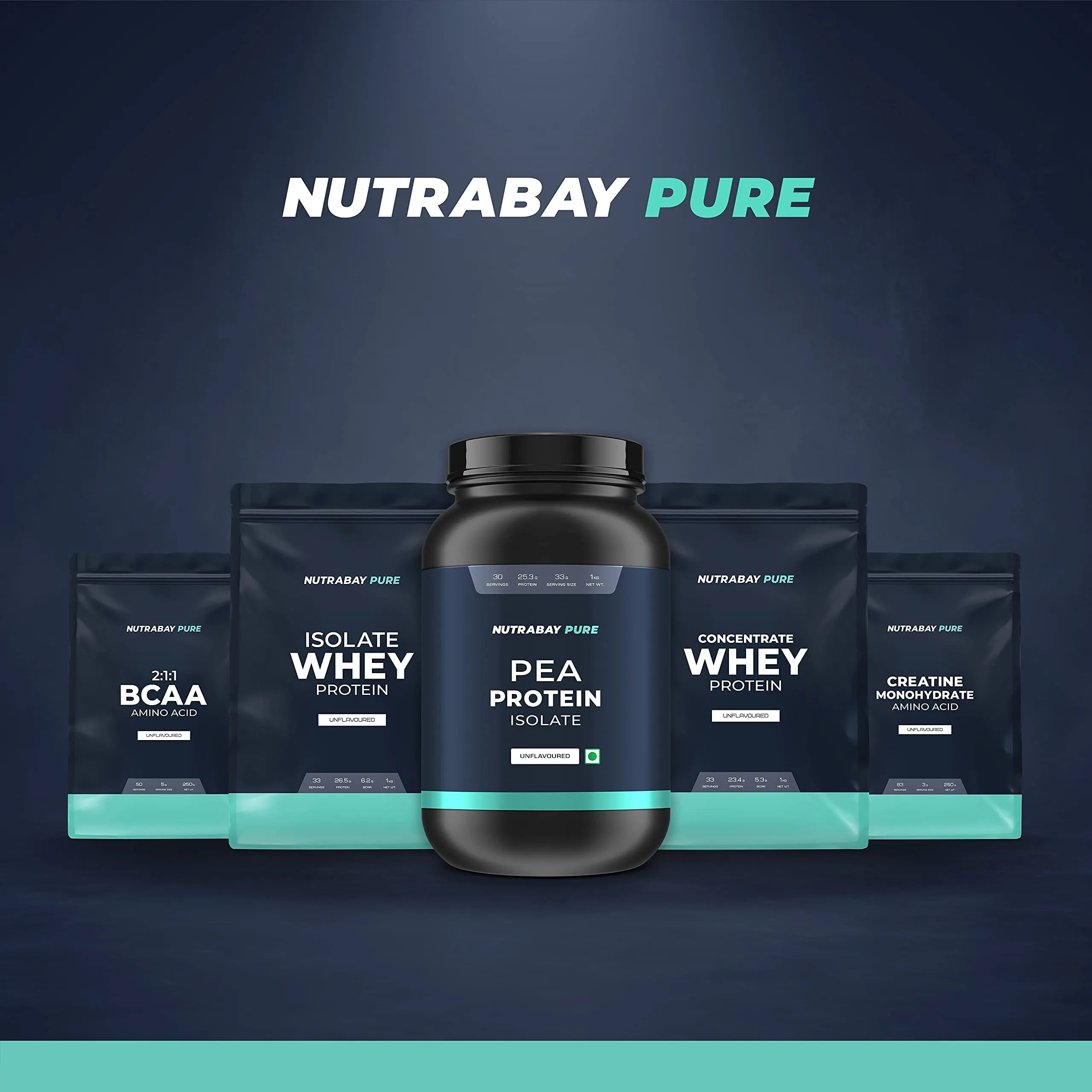 Nutrabay Pure Pea Protein Isolate - 25.3g Protein, 5g BCAA Vegan Plant Protein for Muscle Growth & Recovery - 1 Kg Unflavoured