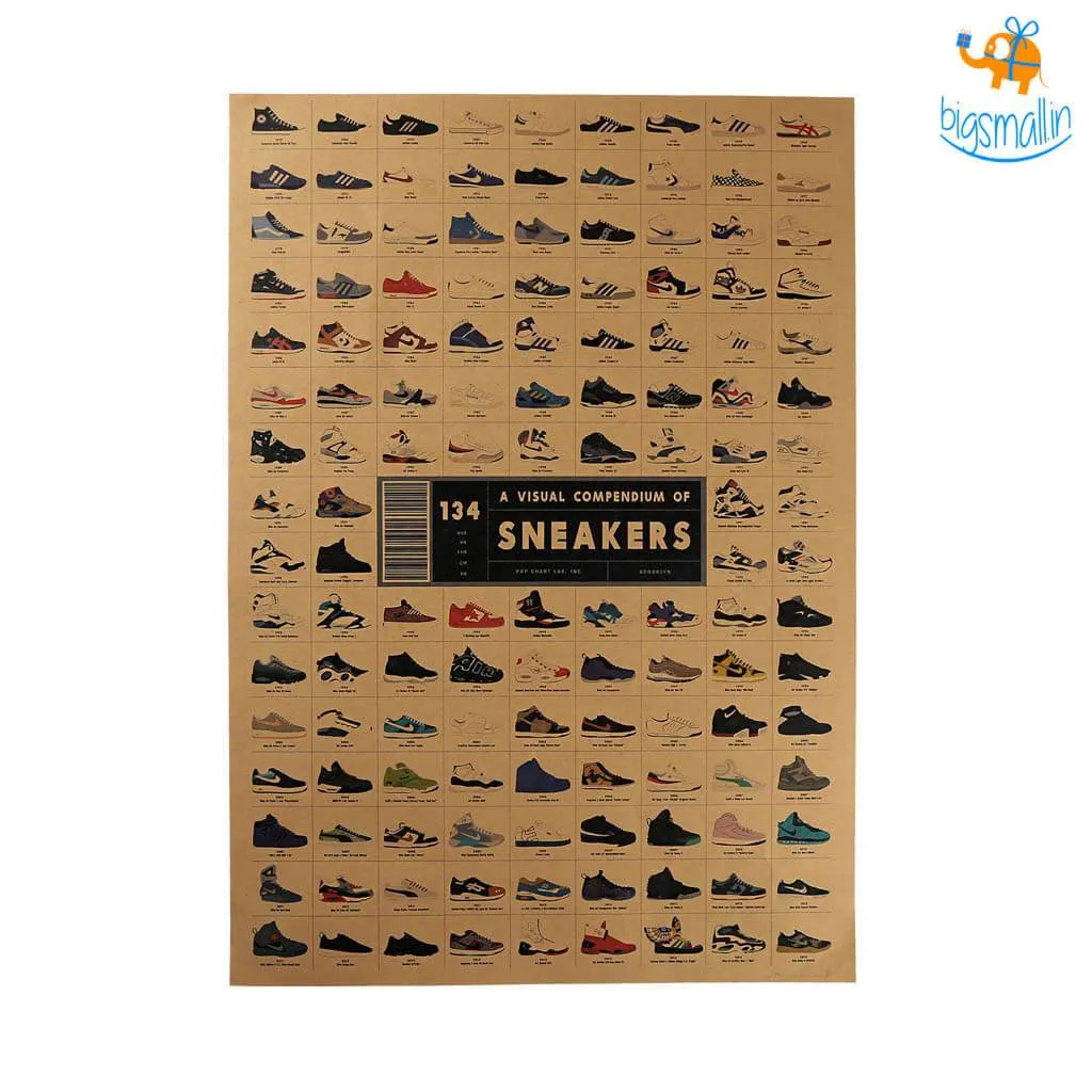 Sneakers Kraft Paper Poster