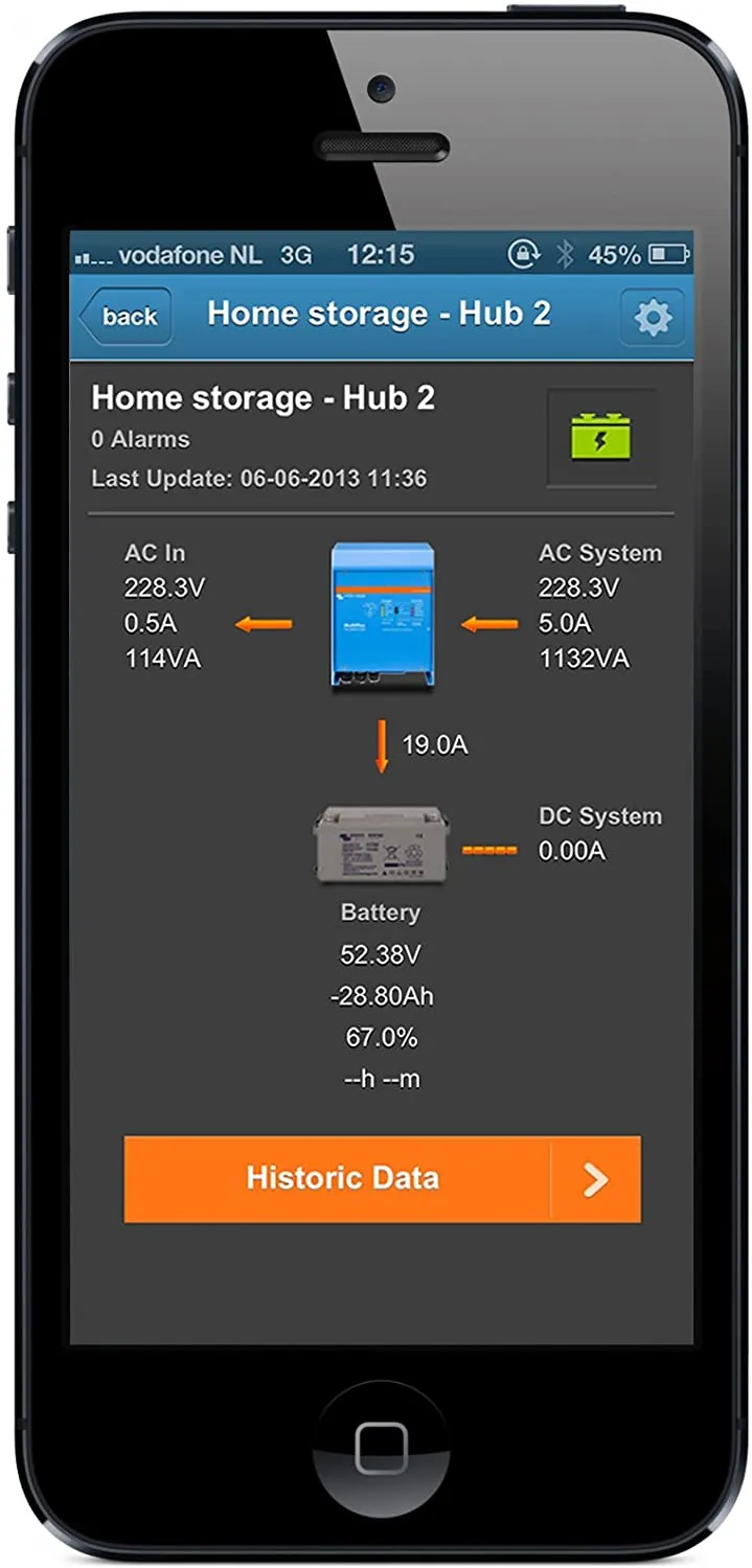 Victron Energy Color Control GX, Panels and System Monitoring